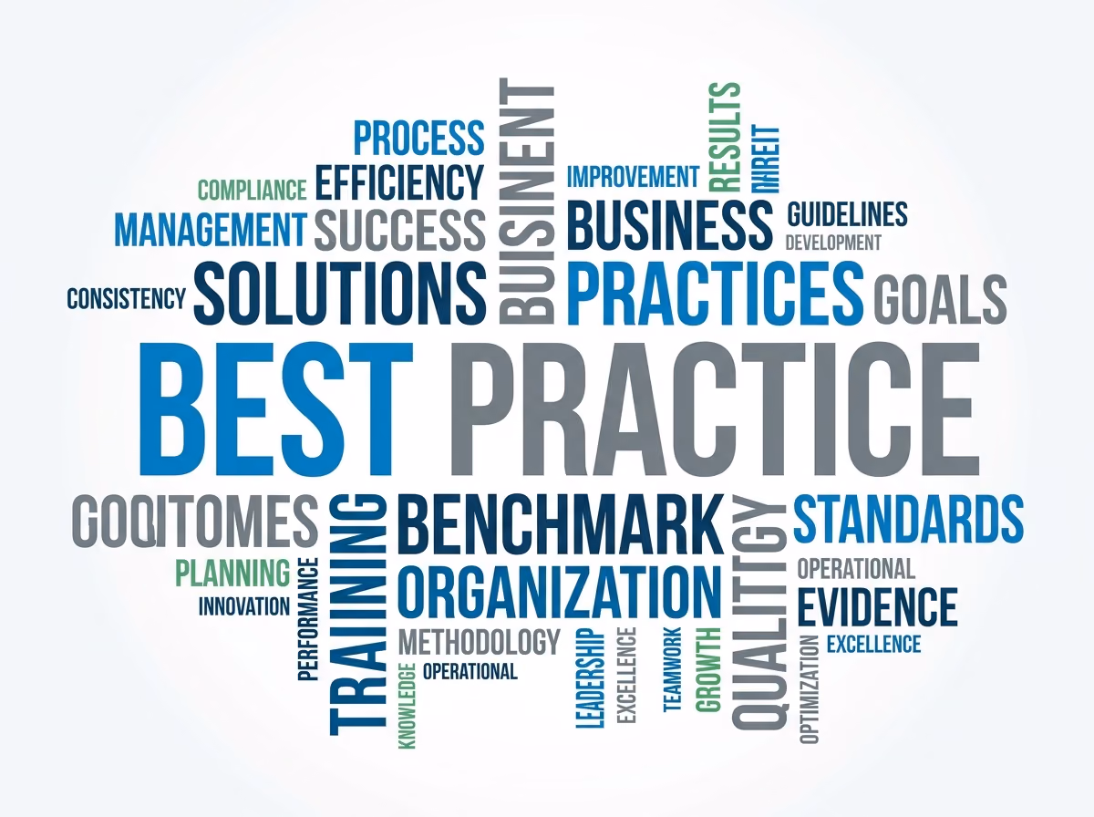 Call center quality best practice word cloud including solutions, benchmark, standards, and training