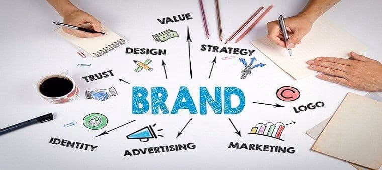 integrate crm social