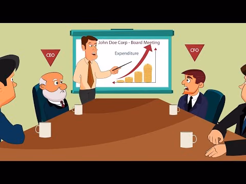 IT Help Desk Services in Abilene
