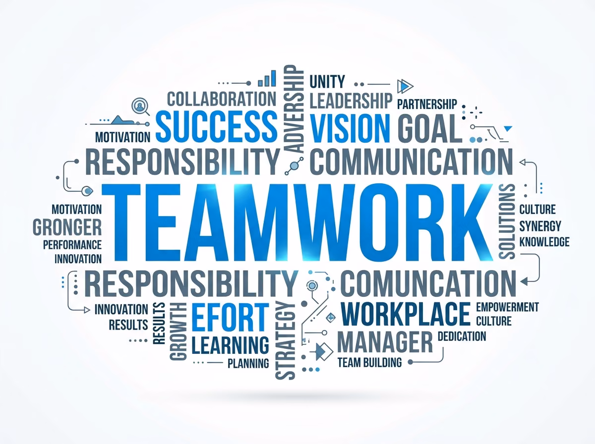Teamwork word cloud highlighting communication, vision, workplace, and shared goals