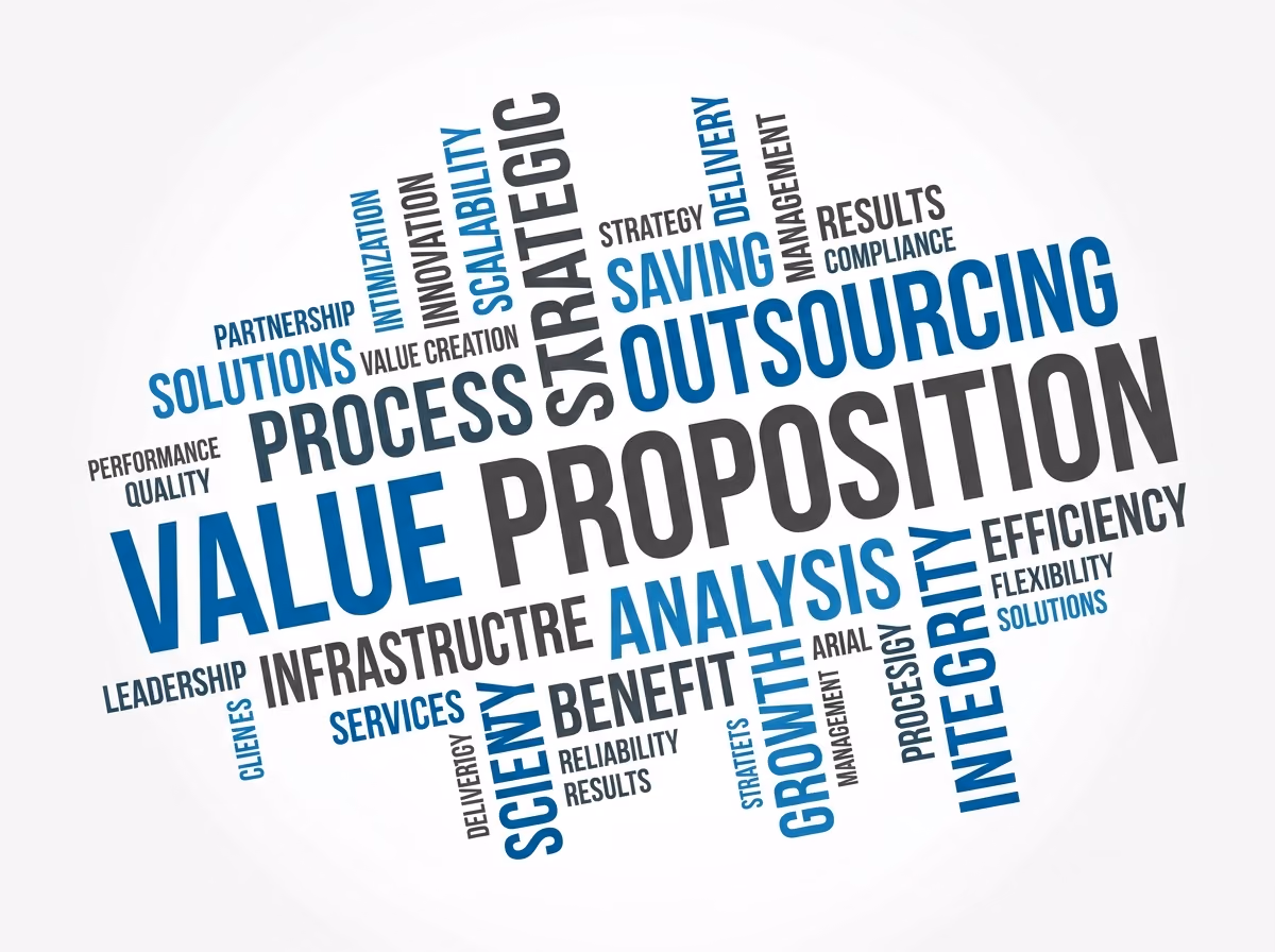 Call center value proposition word cloud highlighting outsourcing, infrastructure, process, and strategic benefits